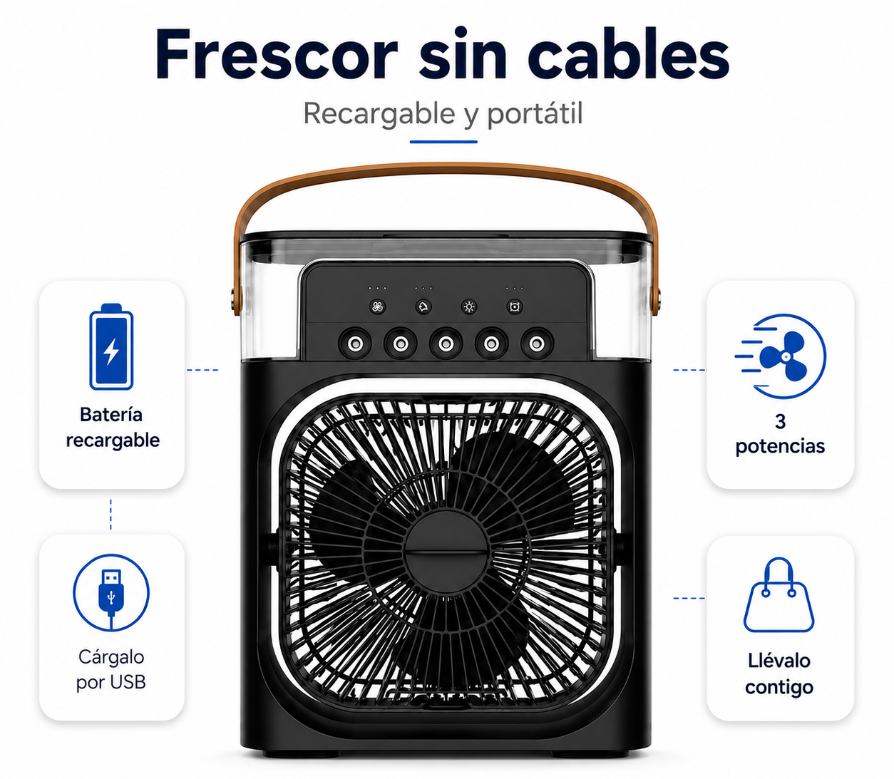 Ventilador 3 en 1